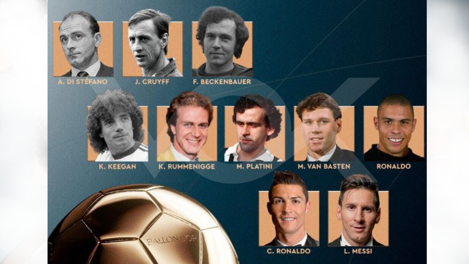 “Topi i Artë” prezanton çmimin e ri B.O.A.T., nominohen 10 legjenda të futbollit